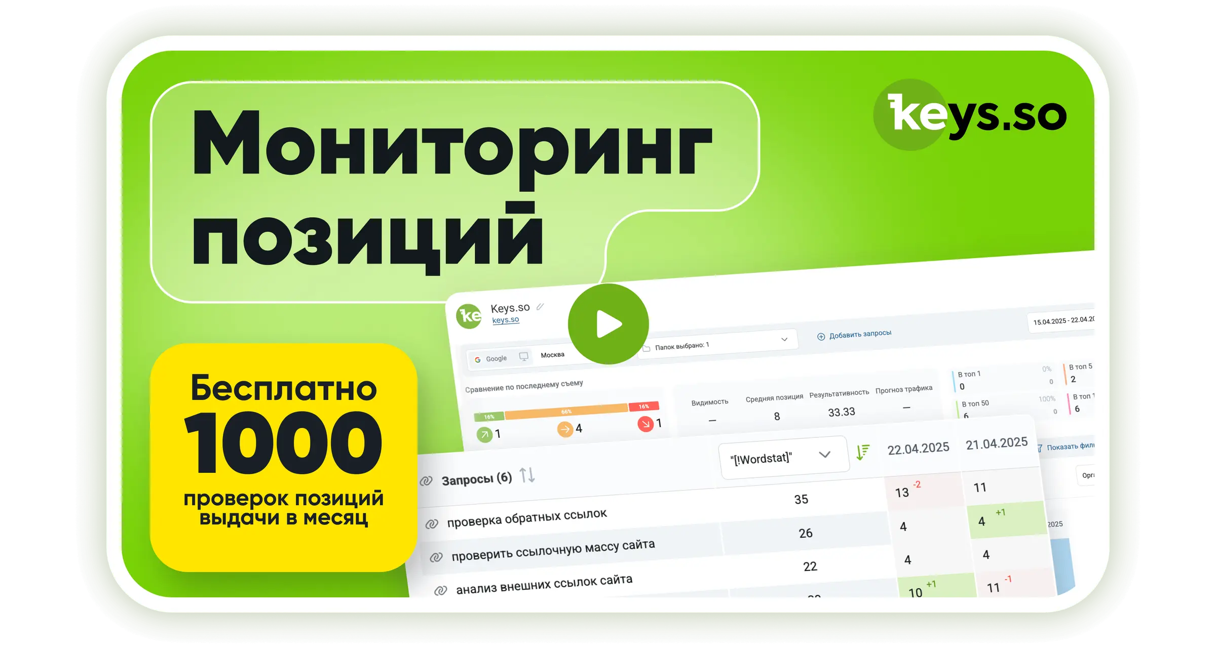 Видео о Мониторинге позиций